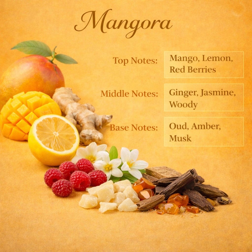 Mangora