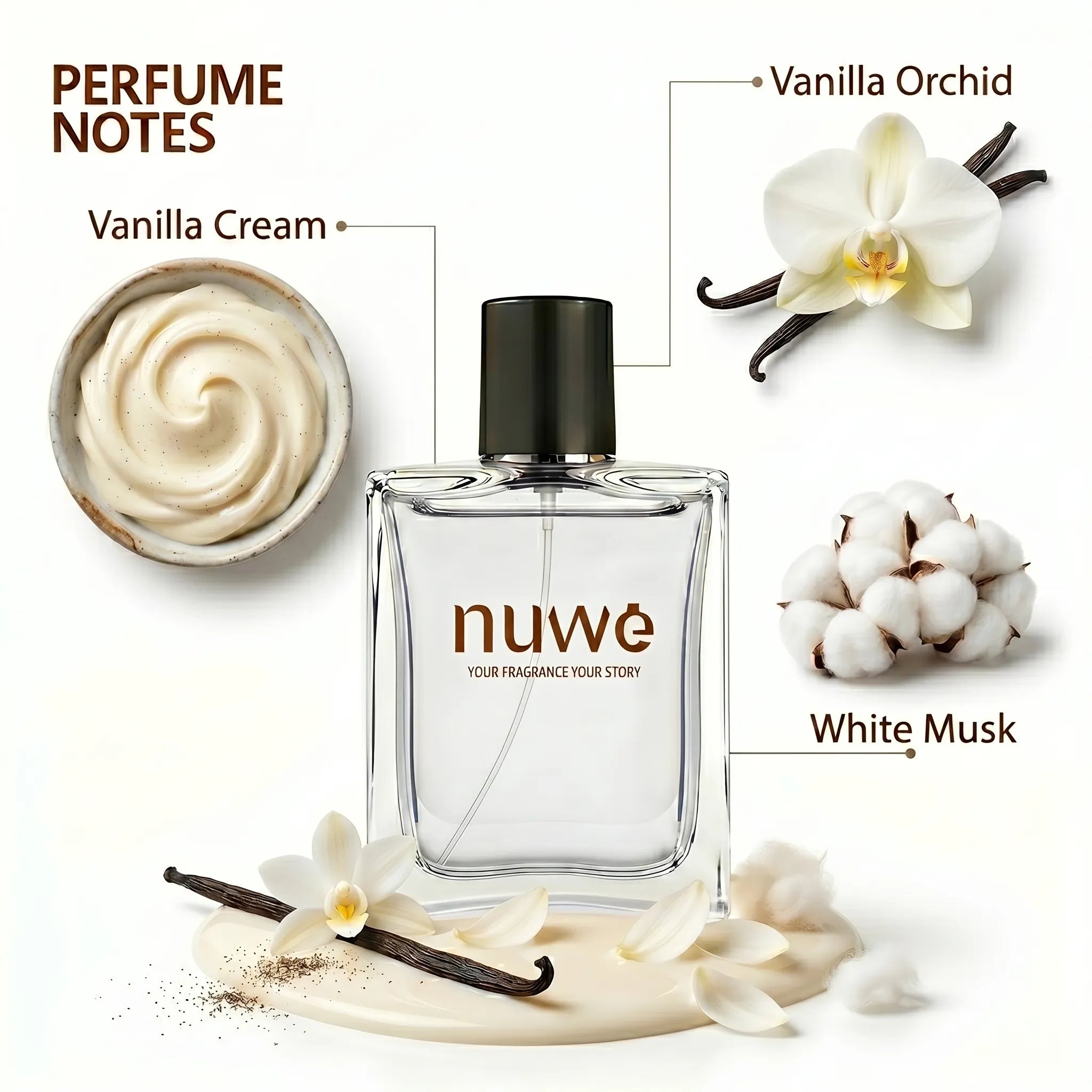 Dark Vanilla fragrance notes — vanilla, caramel, tonka bean, warm musk — imported perfume oils Nuwe Perfumes